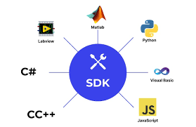 SOFTWARE DEVELOPMENT PACKAGE